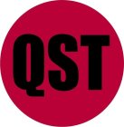 QST