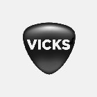 VICKS