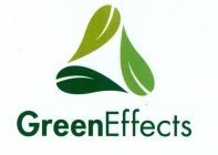 GREENEFFECTS