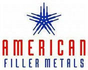 AMERICAN FILLER METALS