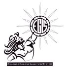 EGIS EXHAUST GREASE INHIBITION SYSTEM