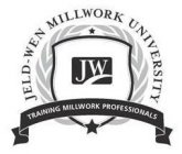 JELD-WEN MILLWORK UNIVERSITY JW TRAINING MILLWORK PROFESSIONALS