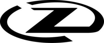 Z