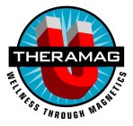 THERAMAG WELLNESS THROUGH MAGNETICS