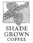 SHADE GROWN COFFEE