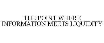 THE POINT WHERE INFORMATION MEETS LIQUIDITY