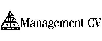 12345 MANAGEMENT CV MANAGEMENT CV