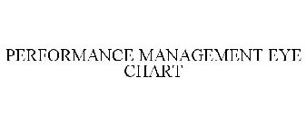 PERFORMANCE MANAGEMENT EYE CHART