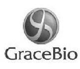 GRACEBIO