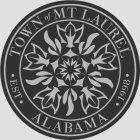 TOWN OF MT LAUREL ·EST· ALABAMA ·1998·