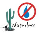 WATERLESS