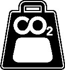 CO2