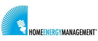 HOMEENERGYMANAGEMENT