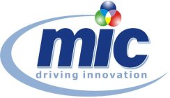 MIC DRIVING INNOVATION