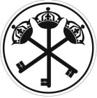 Image Trademark