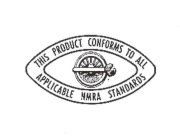 THIS PRODUCTC CONFORMS TO ALL APPLICABLE NMRA STANDARDS