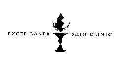 EXCEL LASER SKIN CLINIC