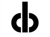 CB