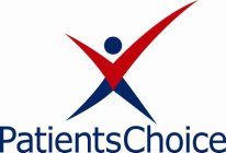 PATIENTSCHOICE