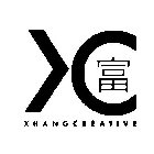 XC XHANG CREATIVE