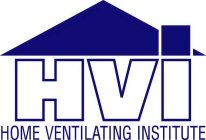 HVI HOME VENTILATING INSTITUTE