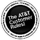 THE AT&T CUSTOMER RULES! BE RESPONSIVE AND DELIVER MEET OUR COMMITMENTS MAKE IT SEAMLESS DO IT RIGHT TAKE OWNERSHIP-SHOW WE CARE