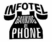 INFOTEL BANKING BY PHONE