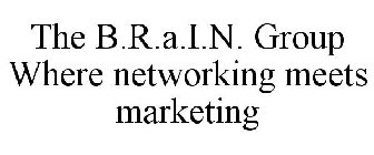 THE B.R.A.I.N. GROUP WHERE NETWORKING MEETS MARKETING