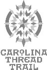 CAROLINA THREAD TRAIL