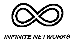 INFINITE NETWORKS