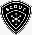 SCOUT
