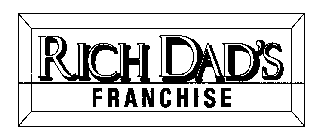 RICH DAD'S FRANCHISE