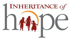 INHERITANCE OF H PE