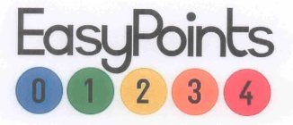 EASYPOINTS 0 1 2 3 4