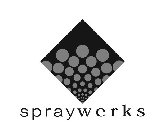 SPRAYWERKS