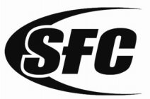 SFC