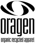 O ORAGEN ORGANIC RECYCLED APPAREL