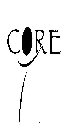 CORE