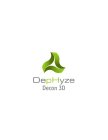 DEPHYZE DECON 3D