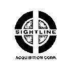 SIGHTLINE ACQUISITION CORP.