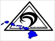 BLUE HAZARD