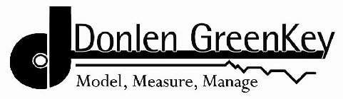 D DONLEN GREENKEY MODEL, MEASURE, MANAGE