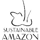 SUSTAINABLE AMAZON