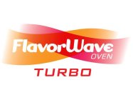 FLAVORWAVE OVEN TURBO