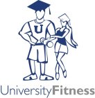 U UNIVERSITY FITNESS