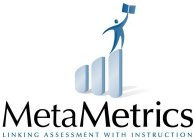 METAMETRICS LINKING ASSESSMENT WITH INSTRUCTION