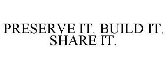 PRESERVE IT. BUILD IT. SHARE IT.