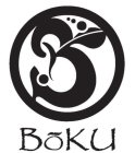 BOKU