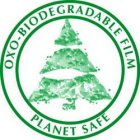 OXO-BIODEGRADABLE FILM PLANET SAFE