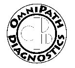 OMNIPATH DIAGNOSTICS OPD
